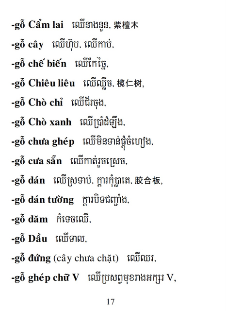 Từ điển Việt Khmer