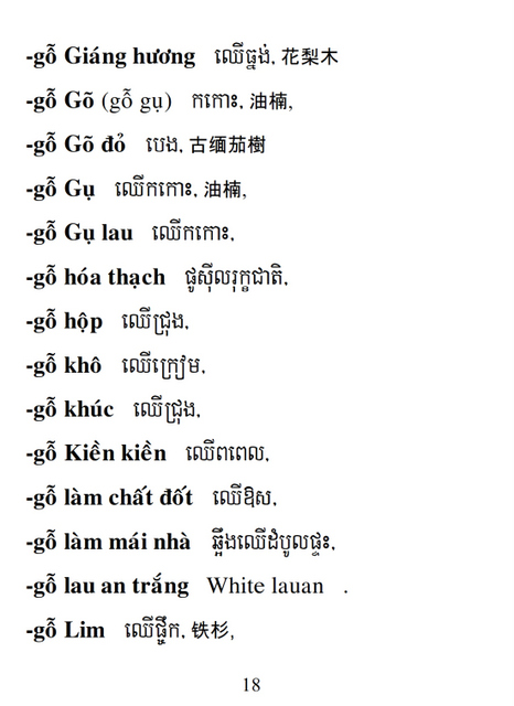 Từ điển Việt Khmer