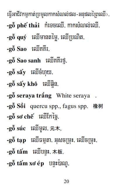 Từ điển Việt Khmer