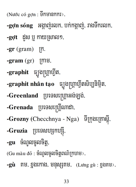 Từ điển Việt Khmer