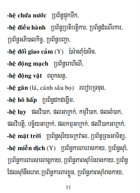 Từ điển Việt Khmer