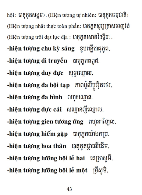 Từ điển Việt Khmer