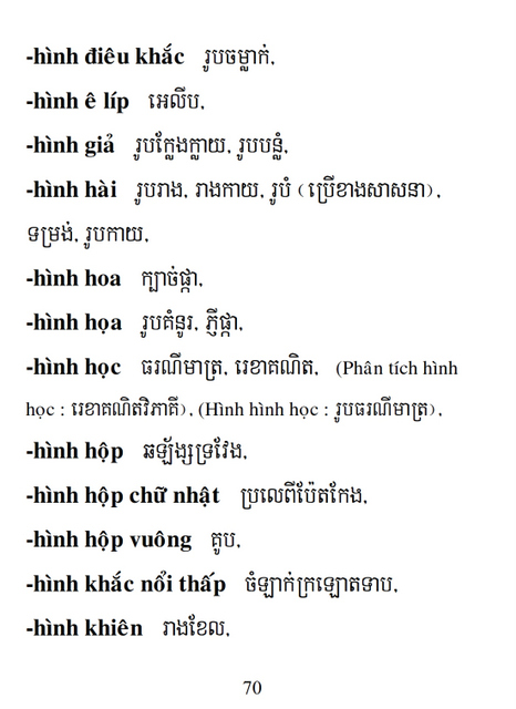 Từ điển Việt Khmer