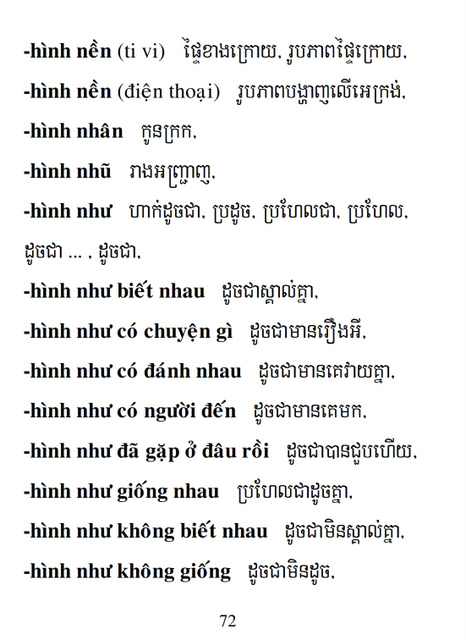 Từ điển Việt Khmer