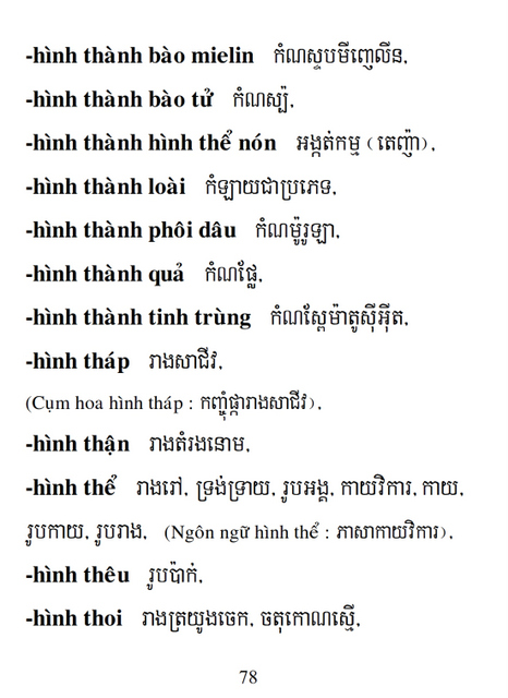 Từ điển Việt Khmer