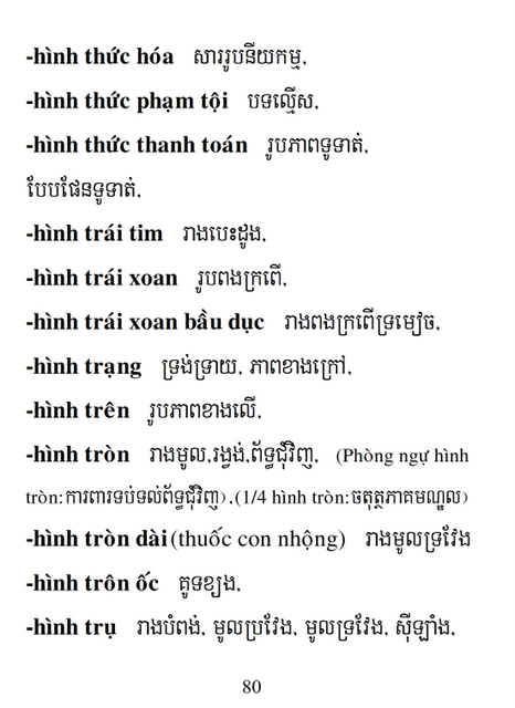 Từ điển Việt Khmer