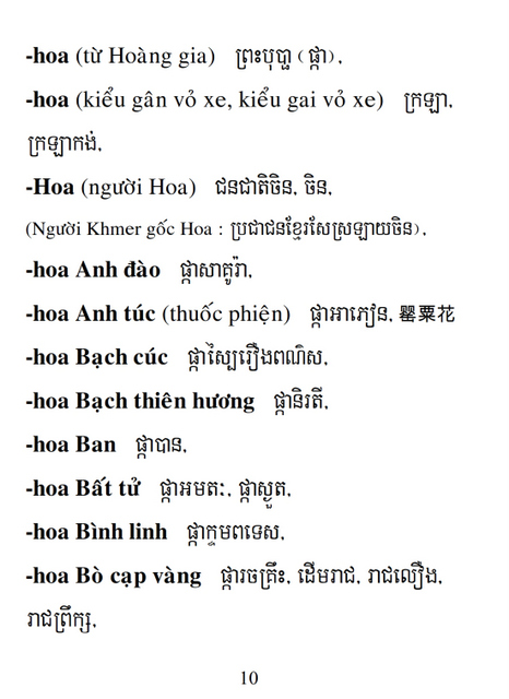 Từ điển Việt Khmer