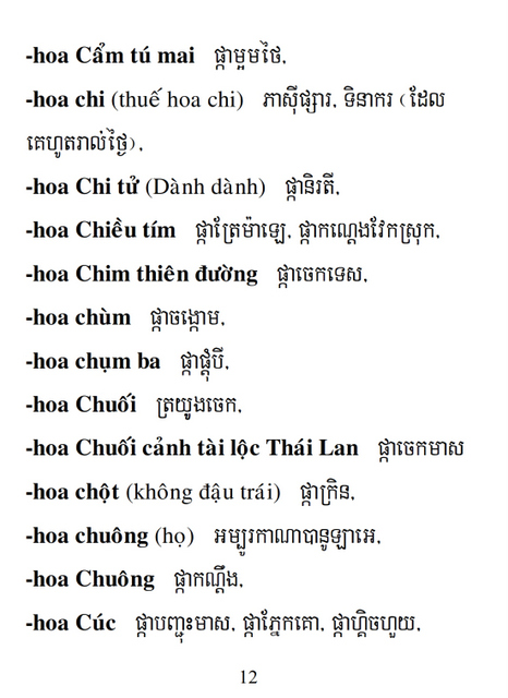 Từ điển Việt Khmer