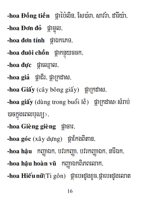 Từ điển Việt Khmer