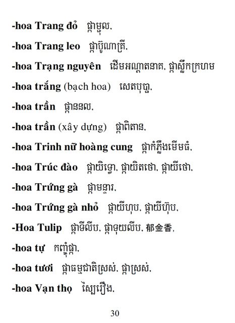 Từ điển Việt Khmer