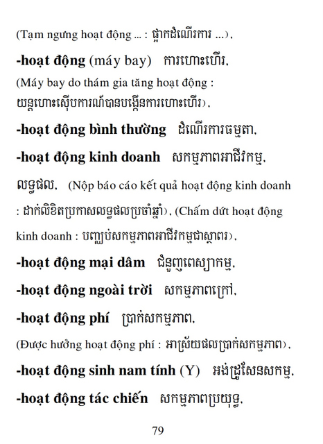 Từ điển Việt Khmer