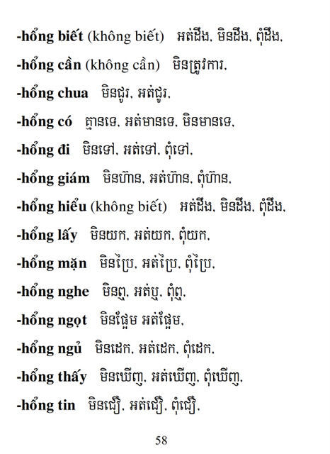 Từ điển Việt Khmer