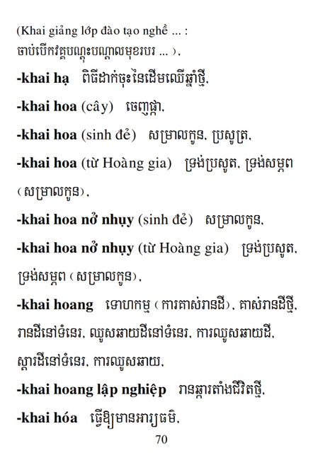 Từ điển Việt Khmer