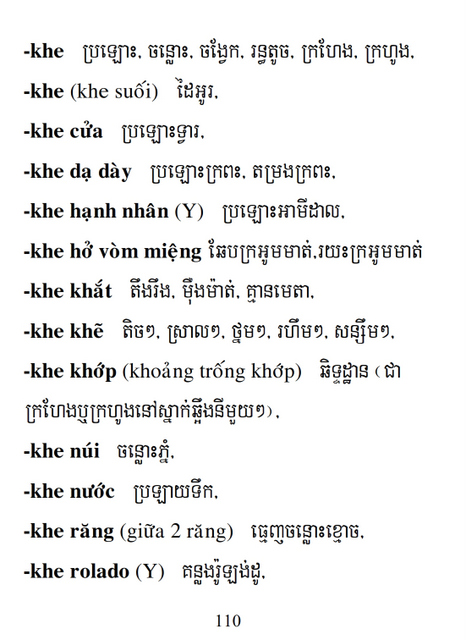 Từ điển Việt Khmer