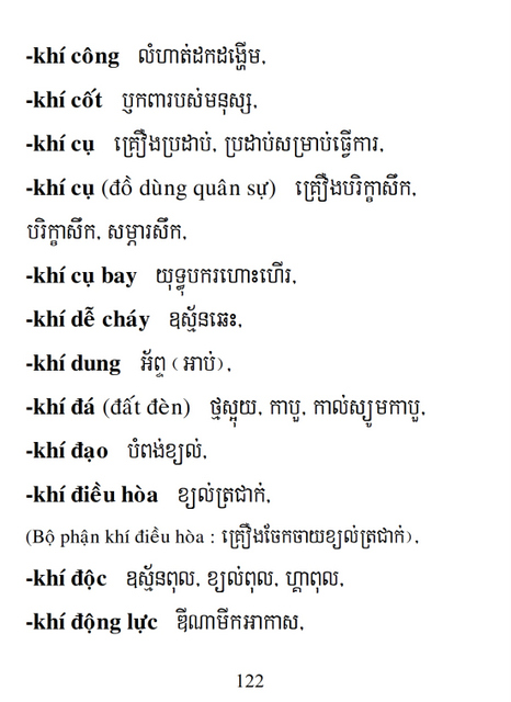 Từ điển Việt Khmer