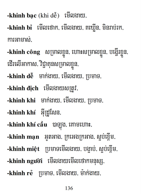 Từ điển Việt Khmer