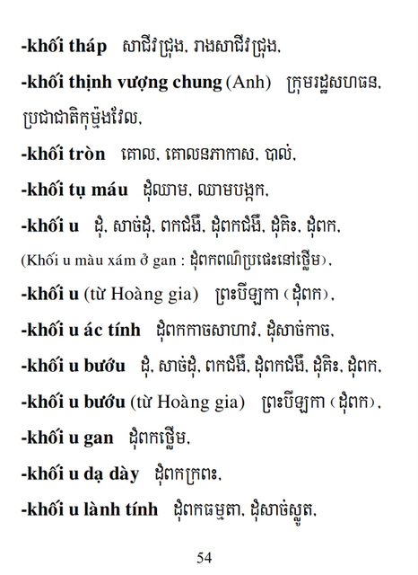 Từ điển Việt Khmer