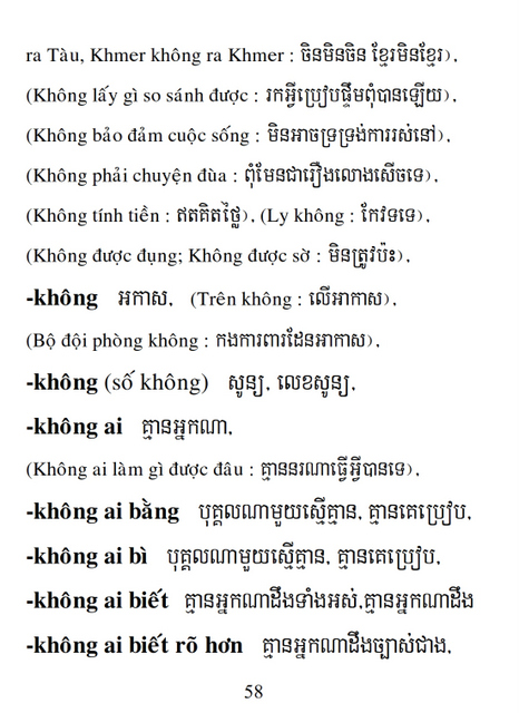 Từ điển Việt Khmer