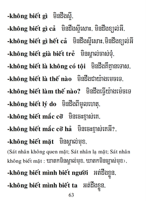 Từ điển Việt Khmer