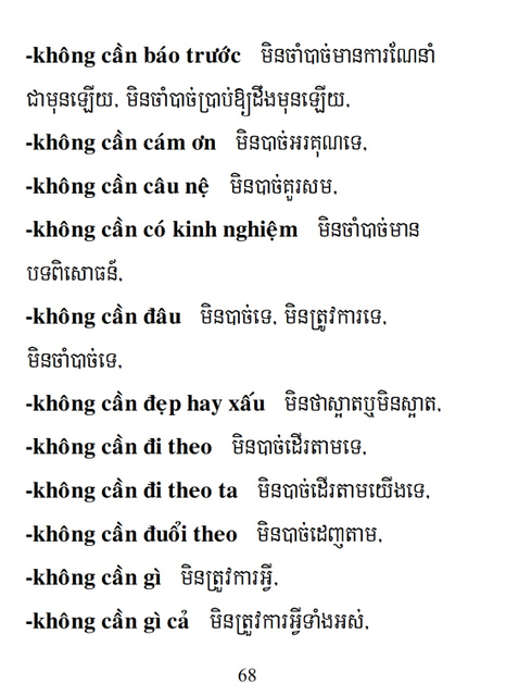 Từ điển Việt Khmer