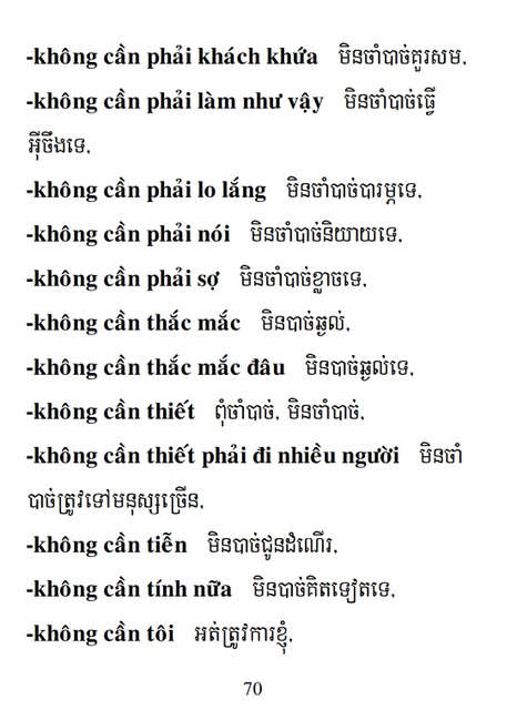 Từ điển Việt Khmer