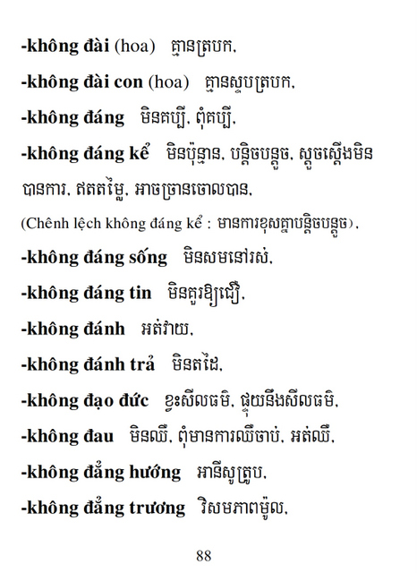 Từ điển Việt Khmer