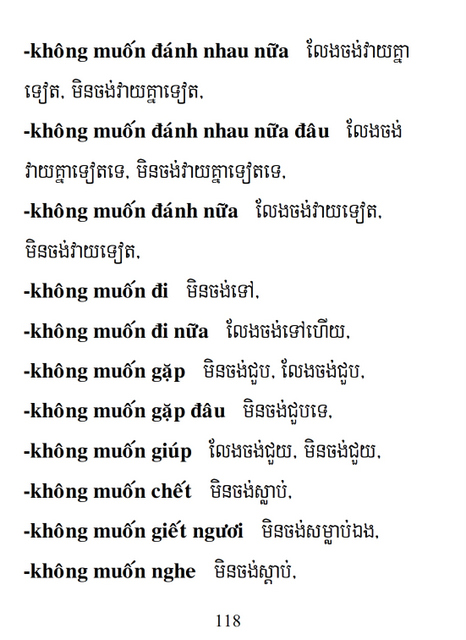 Từ điển Việt Khmer