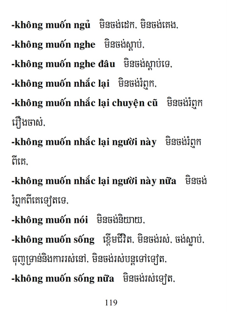 Từ điển Việt Khmer