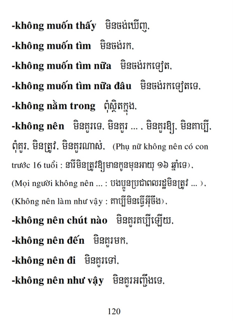 Từ điển Việt Khmer