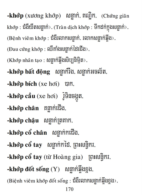 Từ điển Việt Khmer