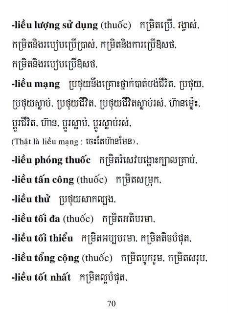 Từ điển Việt Khmer