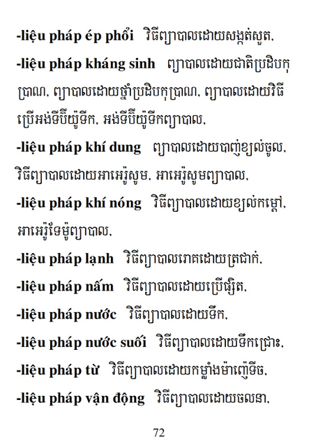 Từ điển Việt Khmer