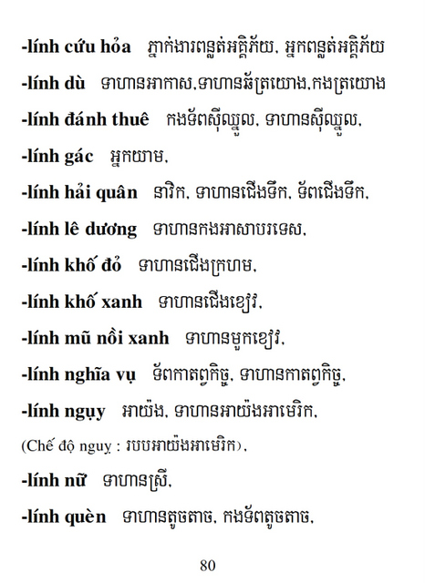 Từ điển Việt Khmer