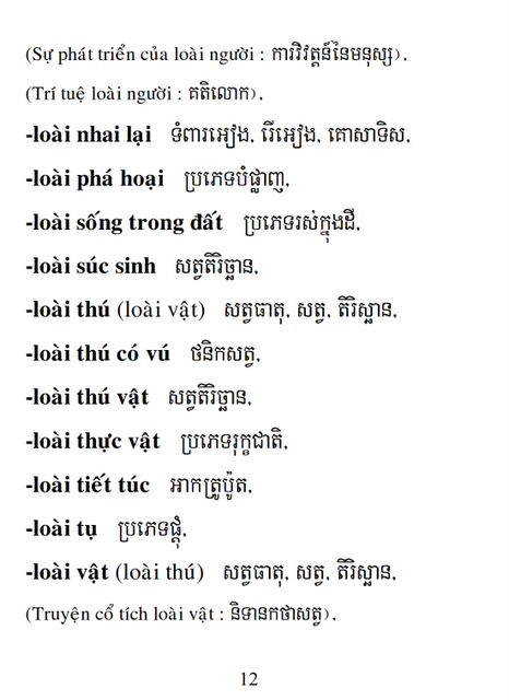 Từ điển Việt Khmer