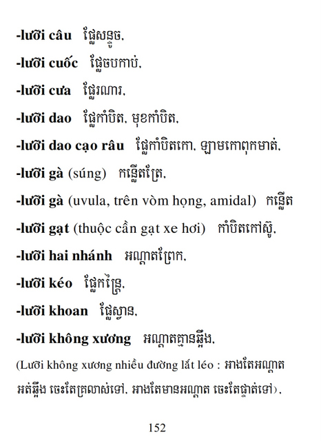 Từ điển Việt Khmer