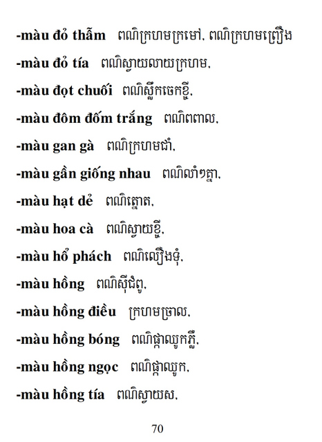 Từ điển Việt Khmer