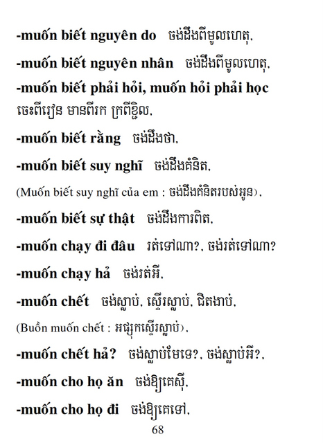 Từ điển Việt Khmer