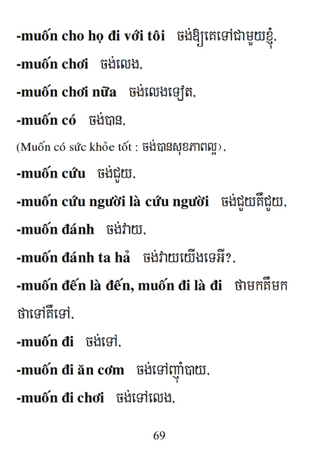 Từ điển Việt Khmer