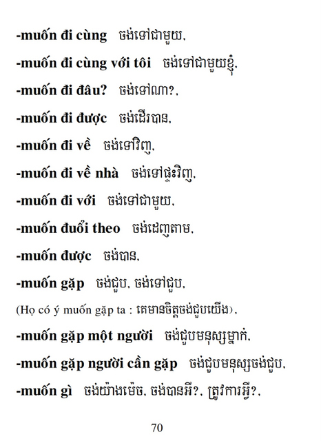 Từ điển Việt Khmer