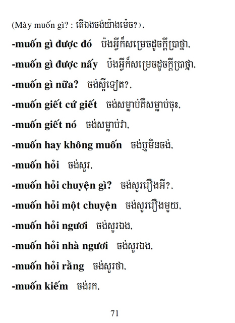 Từ điển Việt Khmer