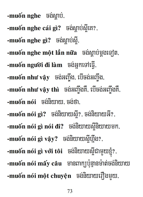 Từ điển Việt Khmer