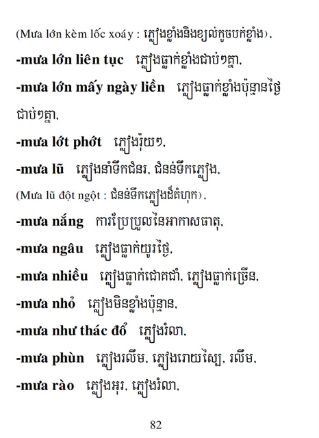 Từ điển Việt Khmer