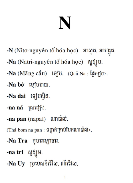 Từ điển Việt Khmer