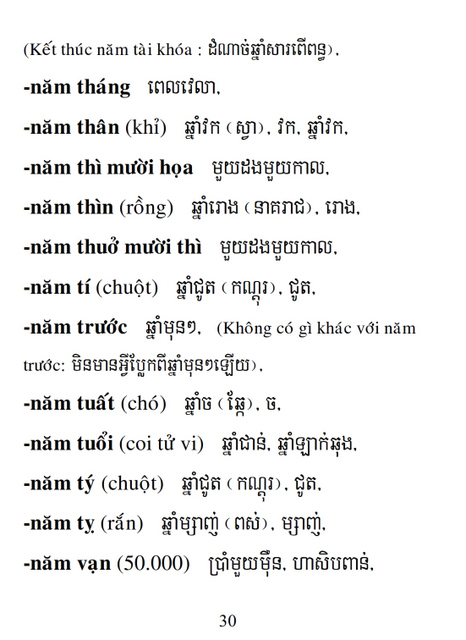 Từ điển Việt Khmer