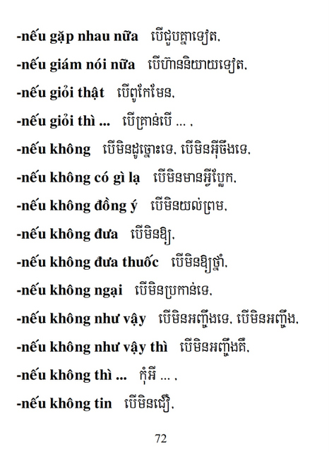 Từ điển Việt Khmer