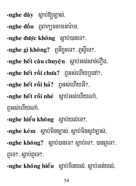 Từ điển Việt Khmer