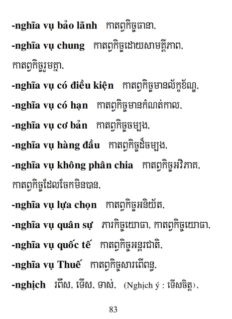 Từ điển Việt Khmer