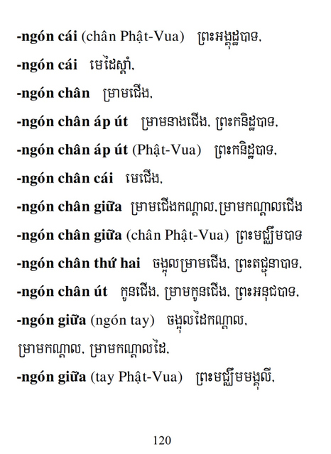 Từ điển Việt Khmer