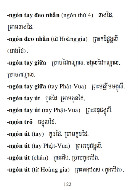 Từ điển Việt Khmer