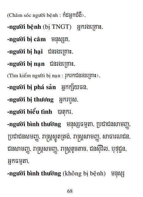 Từ điển Việt Khmer